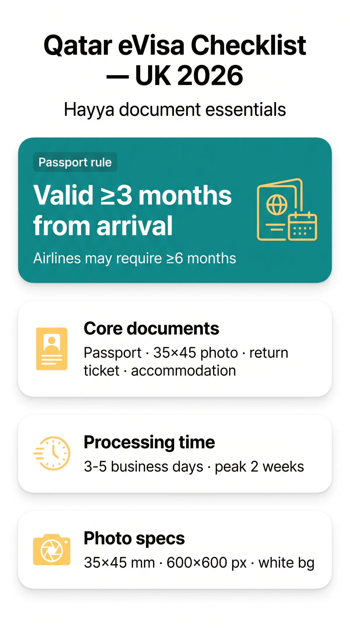 Infografika: Qatar eVisa Documents: Full Checklist for UK Applicants in 2026